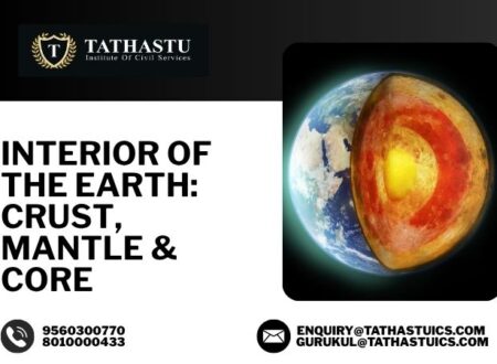 Interior of Earth Crust Mantle Core