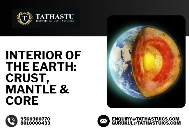 Interior of Earth Crust Mantle Core
