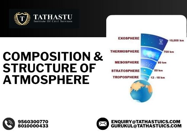 Composition and Structure of Atmosphere
