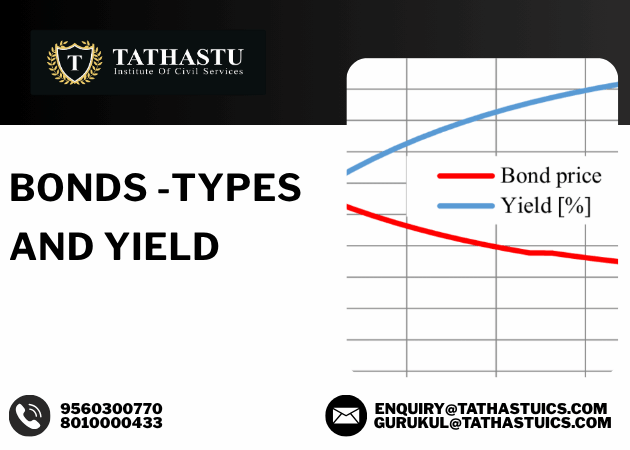 Bond yield